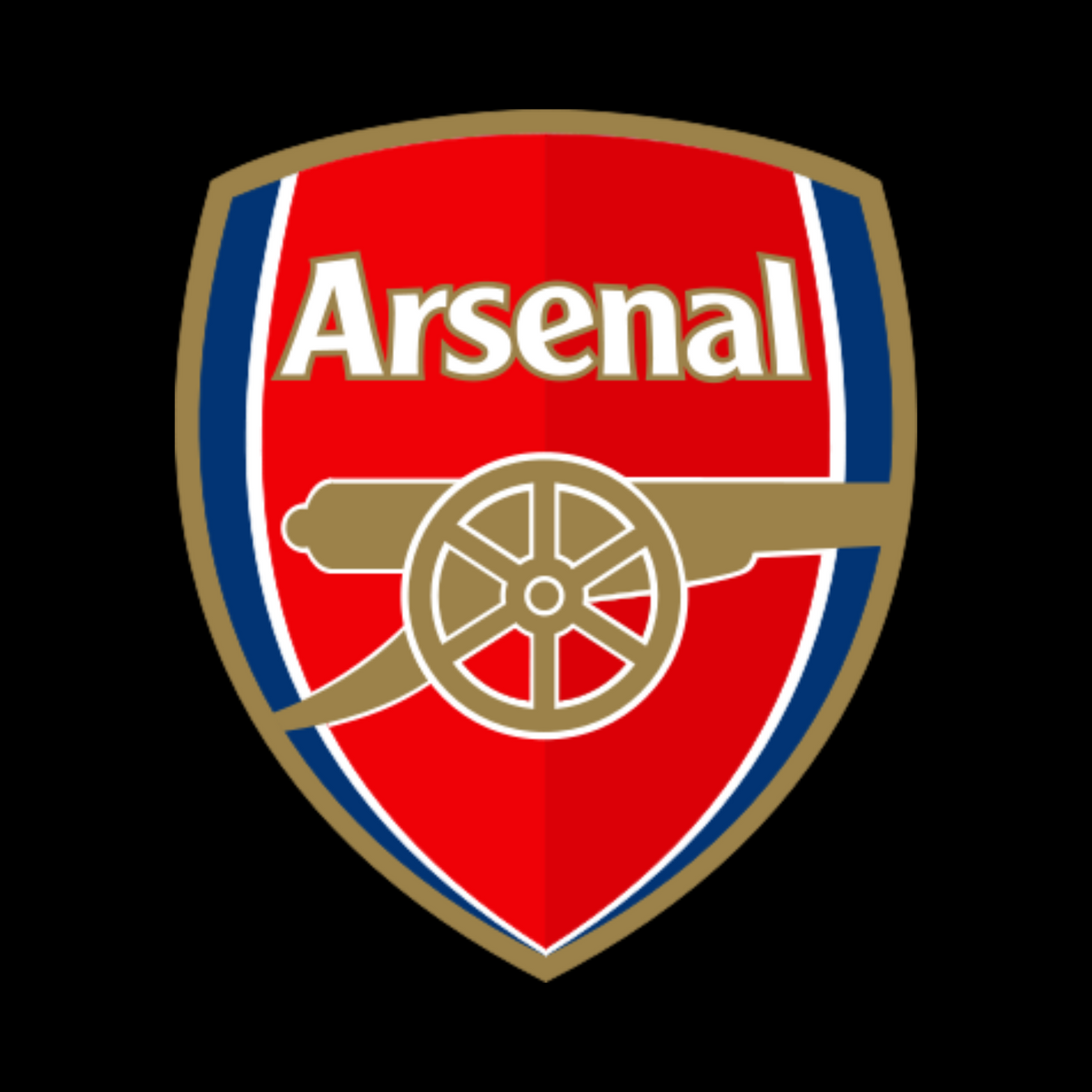 Arsenal Poster Collection