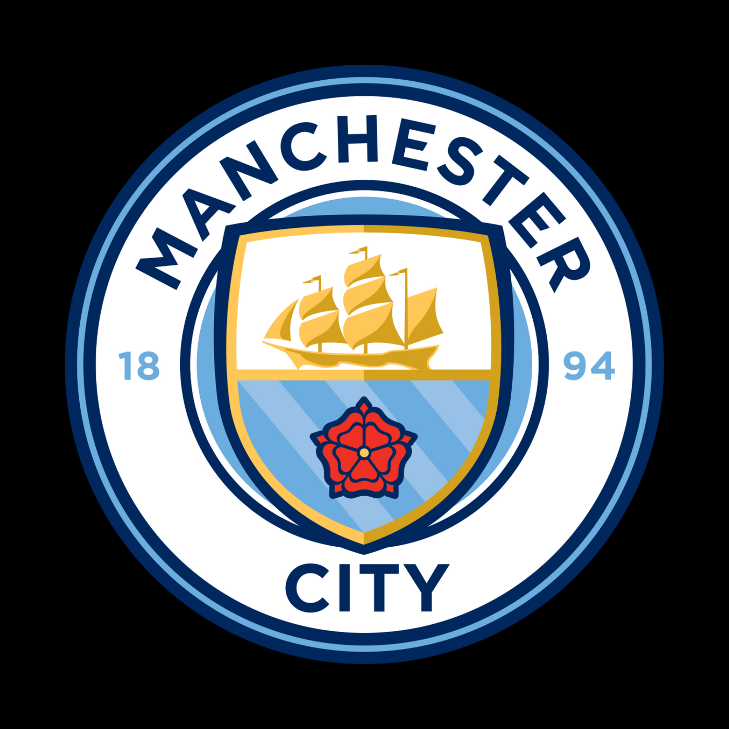 Manchester City Posters